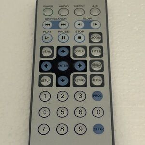 Zenith 6711R1Z980A Remote Control For LPA835 DVP615 ZPA314 Portable DVD Player